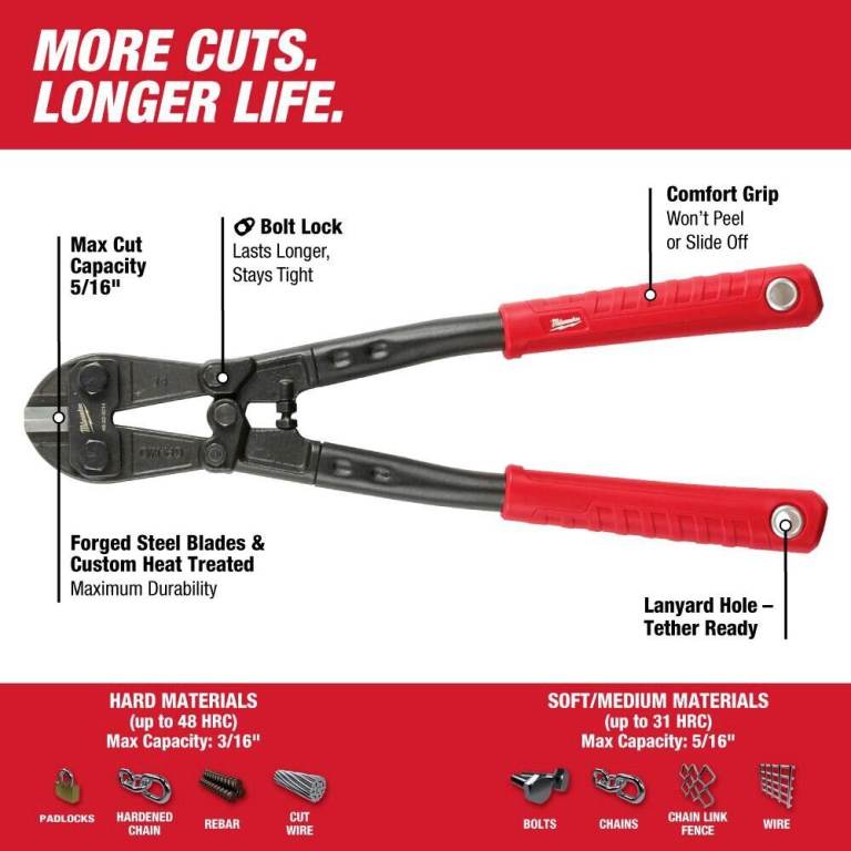 Milwaukee 48-22-4014   14 inch, Bolt Cutter Brand New