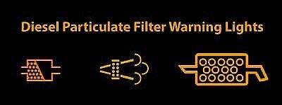 Car dpf regeneration warning lights dashboard TEXT REG LOCATION ISSUES 