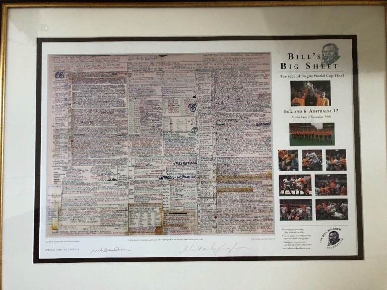 Bill’s Big Sheet - England v Australia 1991