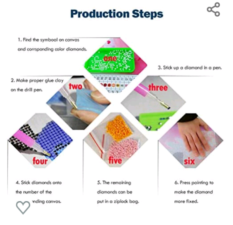 5D Diamond Painting KitsBrand new in packaging