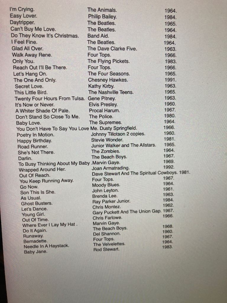 42 Vinyl 7-inch Singles – 60s to 80s Collection, All Play Fine