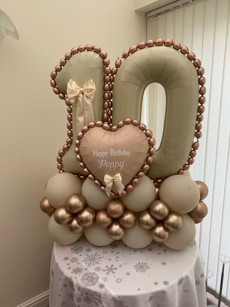 Birthday Balloons 🎈