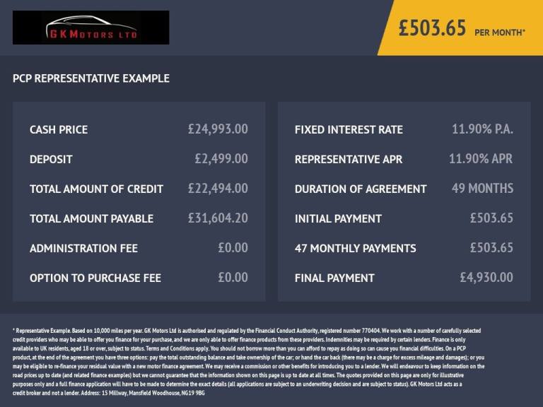 2021 Mercedes-Benz Vito 2.0 114 CDI Premium Panel Van 5dr Diesel G-Tronic RWD L2 Euro 6 (s/s) (LW...