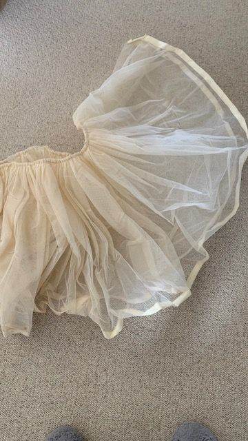 image for skirt length can can