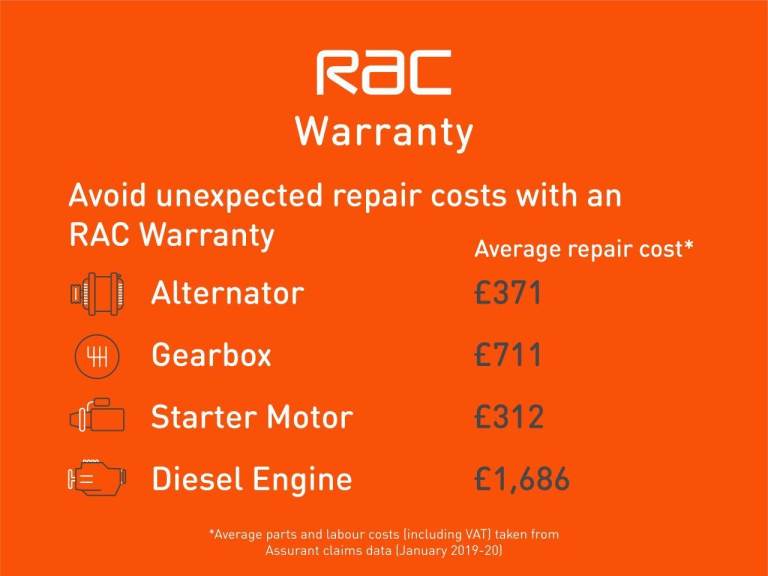 2021 Vauxhall Insignia 2.0 Turbo D Ultimate Nav Grand Sport 5dr Diesel Manual Euro 6 (s/s) (174 p...