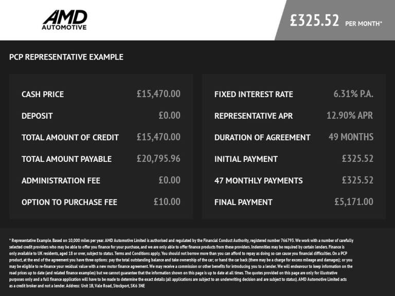 2021 Kia Sportage 1.6 CRDi MHEV GT-Line SUV 5dr Diesel Hybrid Manual Euro 6 (s/s) (134 bhp) ESTAT...