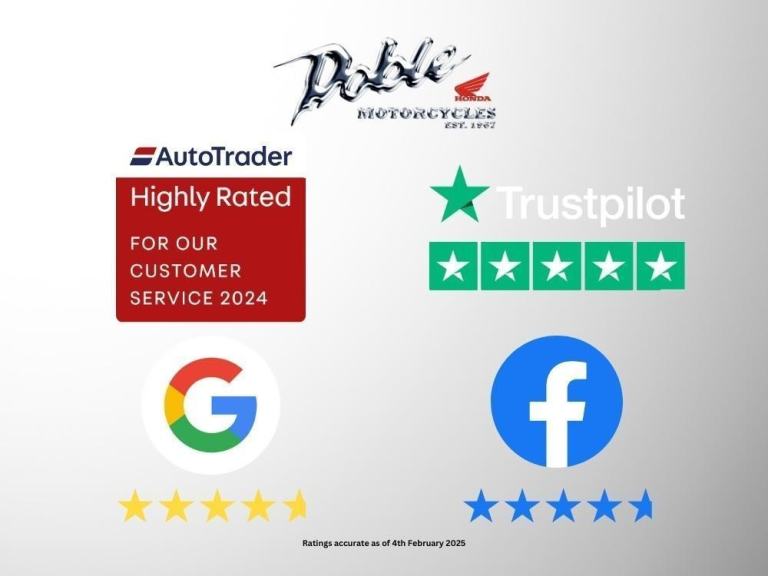 Brand new 2025 Honda NSS350 Forza