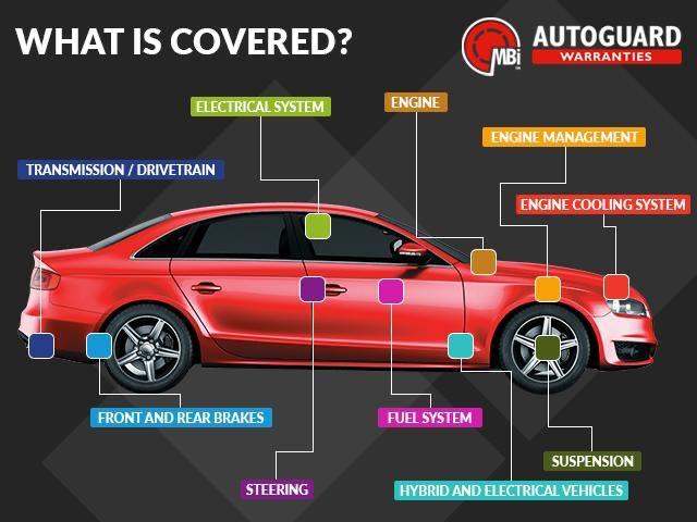 2019 Vauxhall Crossland X 1.2T ecoTec [110] SE 5dr [6 Speed] [S/S] HATCHBACK PETROL Manual