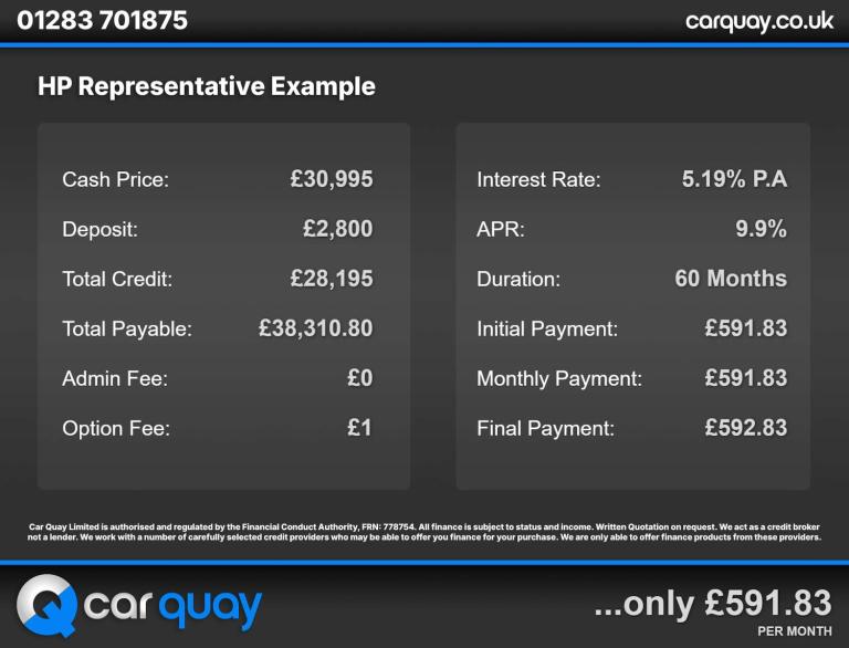 2019 Porsche Macan 2.0 Macan Semi-Auto 4WD 5dr SUV Petrol Automatic