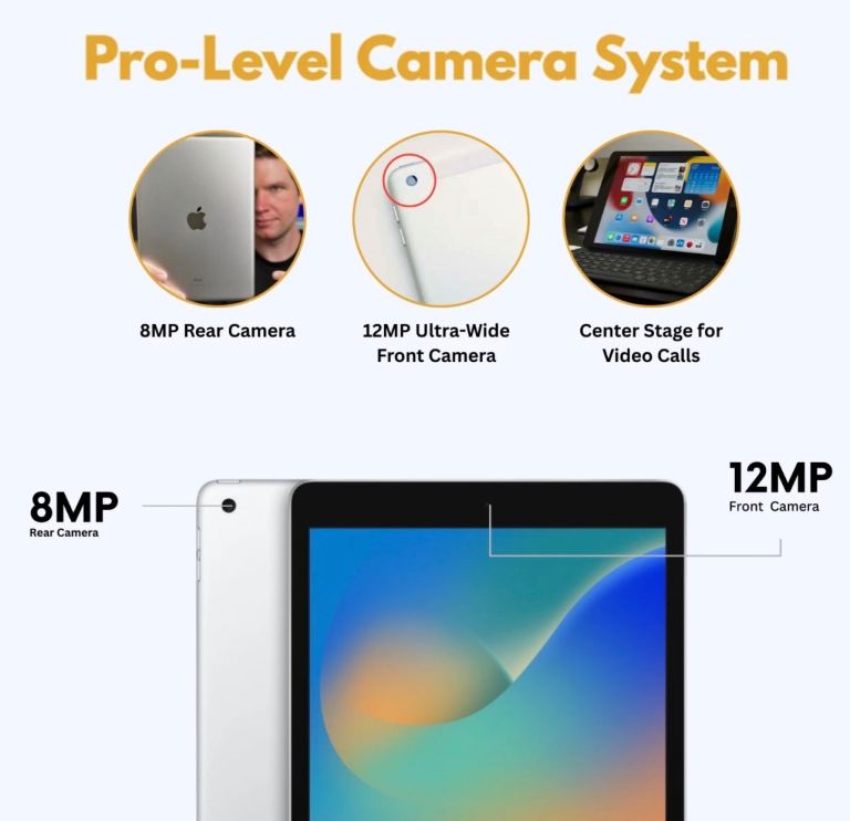 image for Apple i pad - 9th gen 64GB WIFI 