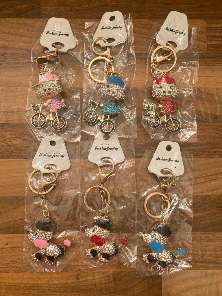 Keyring chain holder …