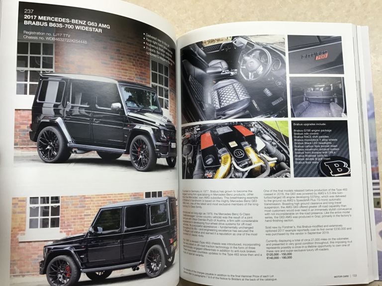 Festival of Speed Bonhams Catalogue 2021