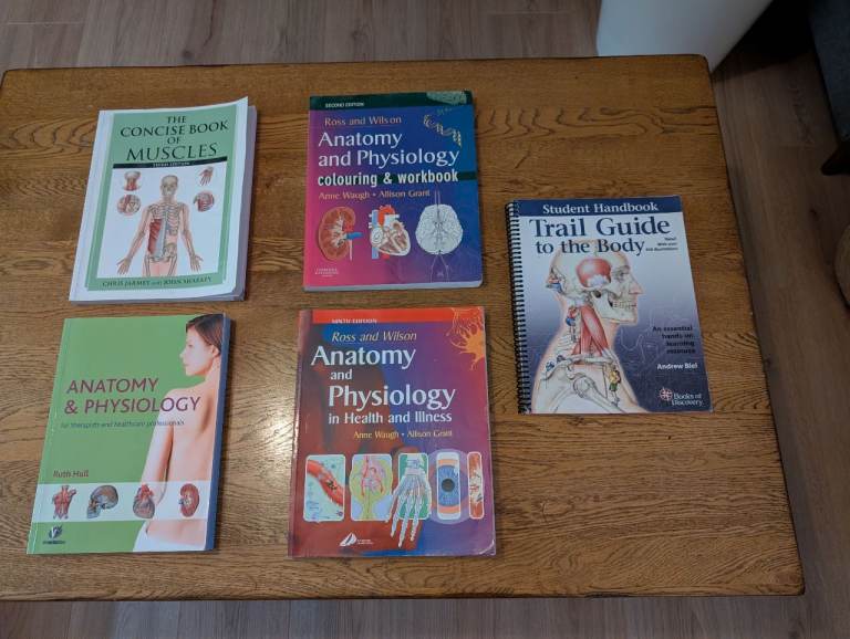 Medical (Anatomy & Physiology) Study books