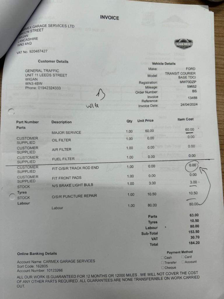 2020 Ford Transit Courier 1.5 TDCi Leader Van [6 Speed] PANEL VAN DIESEL Manual