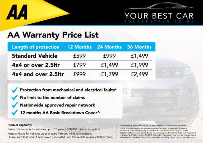 2023 BMW 5 Series 530e M Sport 5dr Auto ESTATE PETROL/ELECTRIC Automatic