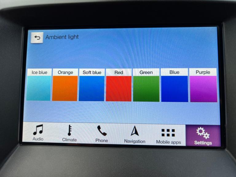 2019 Ford S-Max 2.0 EcoBlue 240 5dr Auto MPV Diesel Automatic