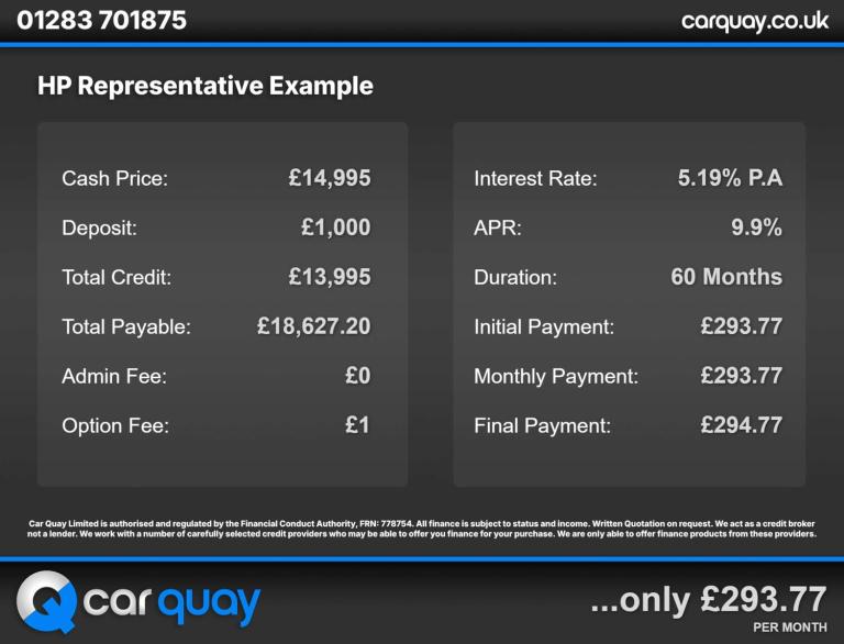 2020 Jaguar I-Pace 294kW EV400 HSE 90kWh 5dr Auto HATCHBACK ELECTRIC Automatic