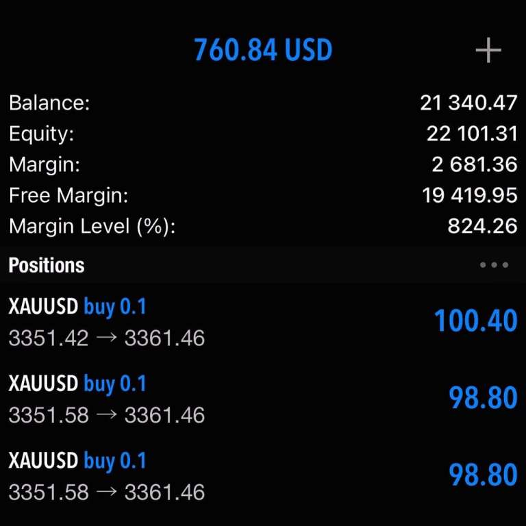 Forex Professional Trader Program 2026 - BECOME A PROFITABLE AND CONSISTENT FX TRADER