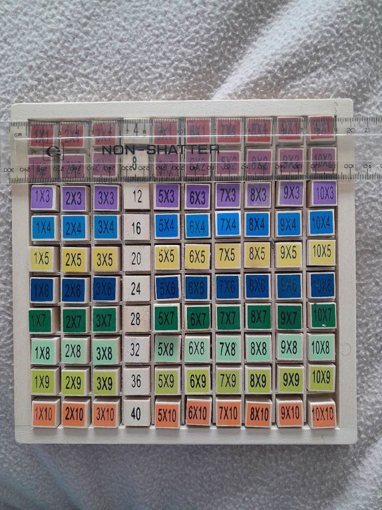 Wooden Mathematical square to help with learning Times Tables