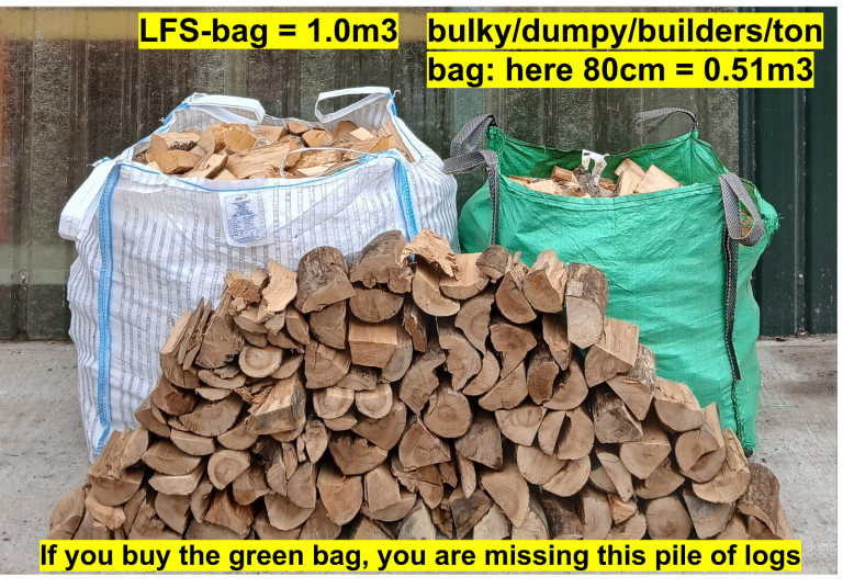 Firewood logs Softwood Hardwood for Aberdeenshire / Moray