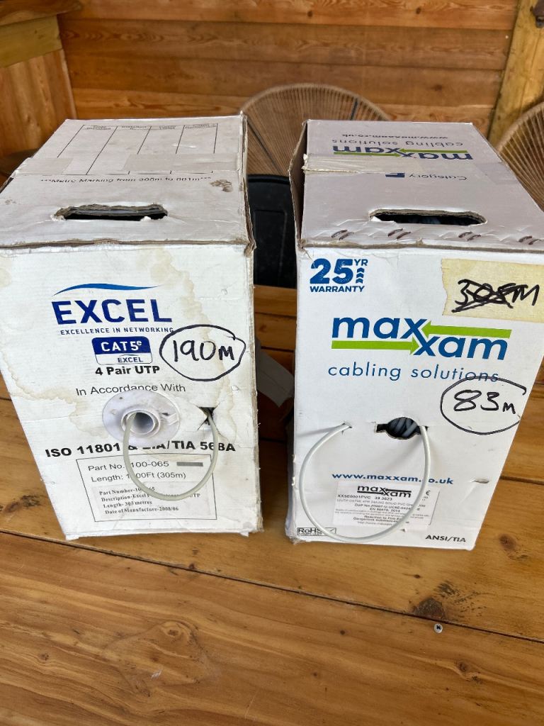 Cat5e cable