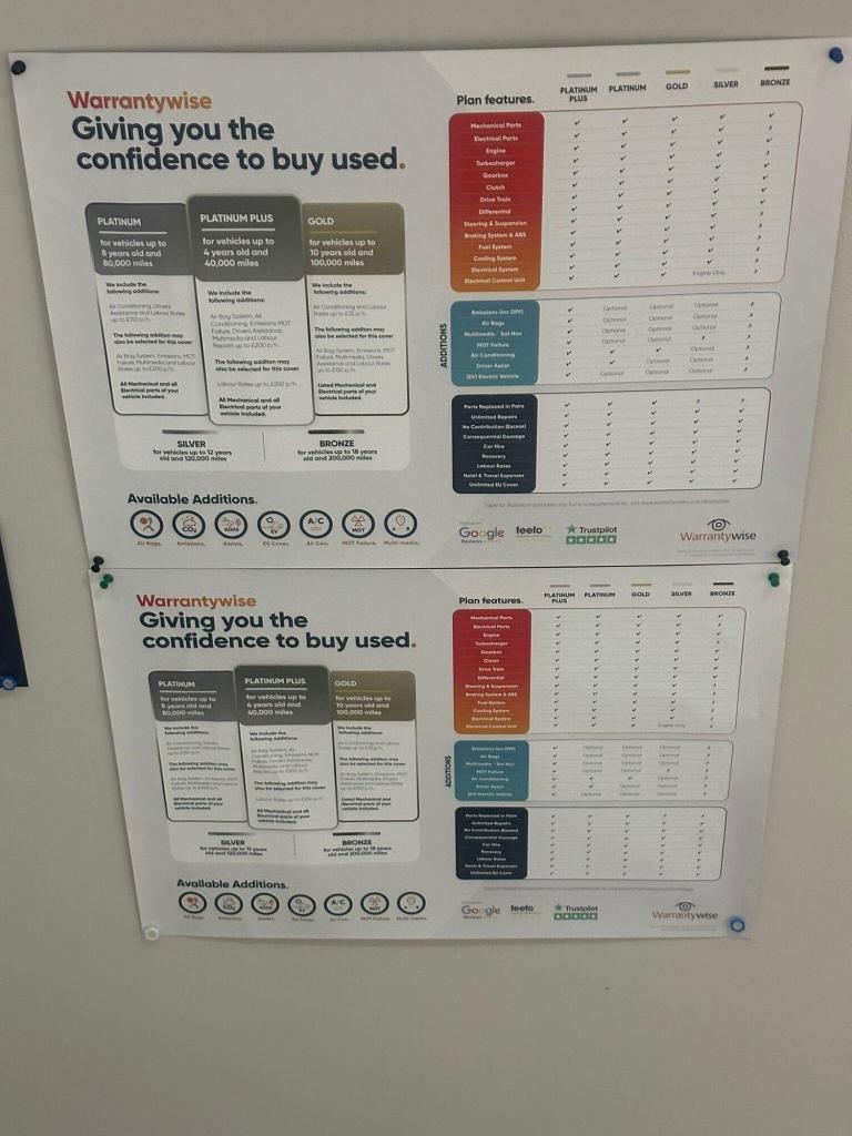 2020 Citroen Relay 2.2 BlueHDi H2 Van 140ps Enterprise PANEL VAN DIESEL Manual