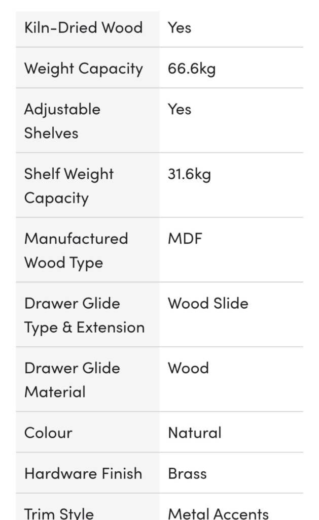 Bargain Brand New Wooden beautiful Sideboard, rrp£ 959.99...can deliver