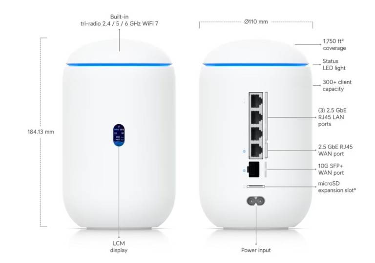 Unifi Dream Router 7 