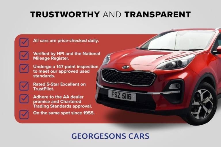 2021 Skoda Enyaq 62kWh 60 SUV 5dr Electric Auto (179 ps) ESTATE ELECTRIC Automatic