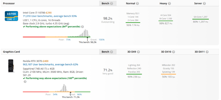 BARGAIN GAMING PC i7 10700 RTX 3070 STORAGE 1.5TB RAM 16GB COMPUTER WORKSTATION SERVER DESKTOP WIN11