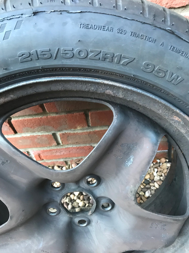 Alloy wheel and tyre