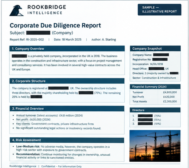  Intelligence, Research & Investigation Reporting