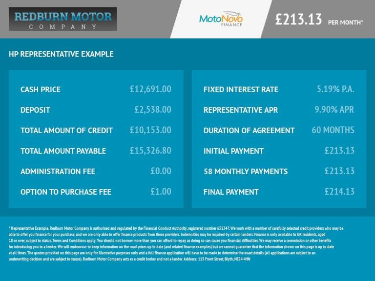 2016 66 SEAT ATECA 2.0 TDI XCELLENCE SUV 5DR DIESEL MANUAL 4DRIVE EURO 6 (S/S) (