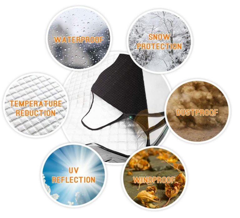 Windscreen Shield. One Size 147 x 116cm.  Brand NEW