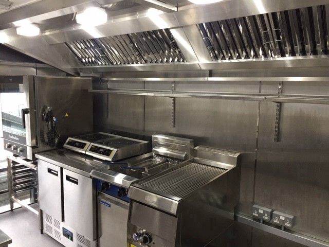 DELIVERY KITCHENS TO RENT – PARK ROYAL, LONDON