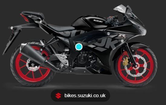 2023 Suzuki GSX-R125 in Black with Red Wheels