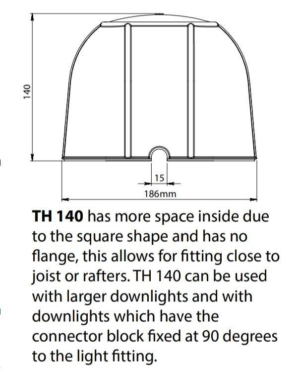3x Thermahood Downlighter Cover TH140