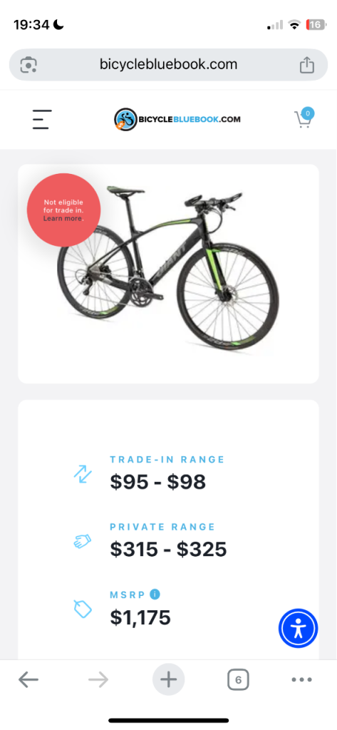 GIANT FASTROAD BIKE (2018).