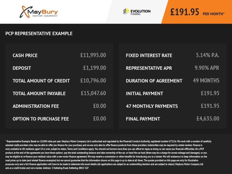 2019 Kia Pro Ceed 1.4T GDi ISG GT-Line S 5dr DCT ESTATE PETROL Automatic