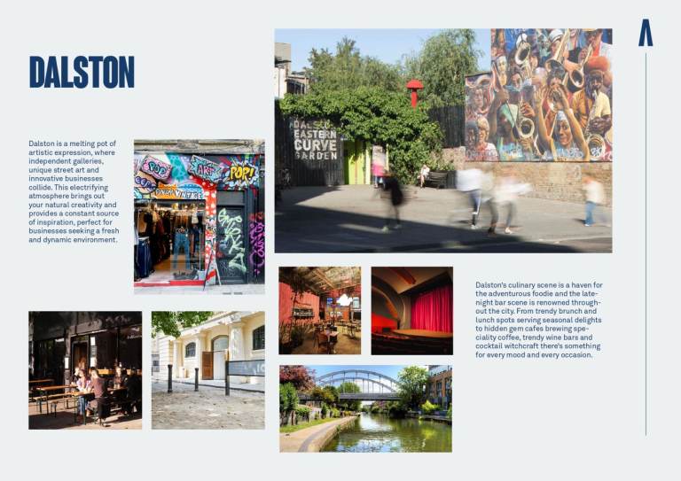 6 Person office in Dalston all inclusive with meeting rooms 