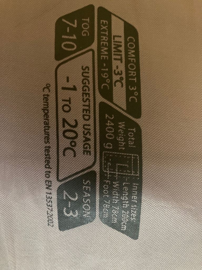 Two Vango Ambiance Single Sleeping Bags