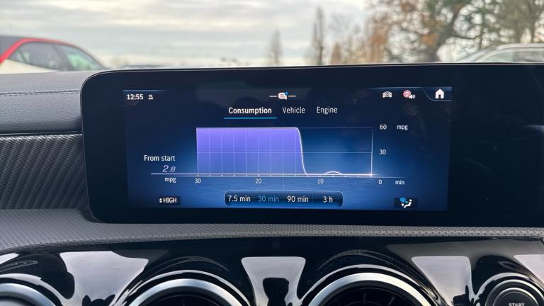 2024 Mercedes-Benz CLA 200 Sport Executive 4dr Tip Auto Petrol Saloon Saloon Petrol Automatic