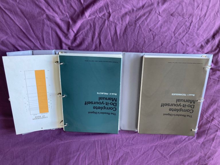 Readers Digest DIY Manual