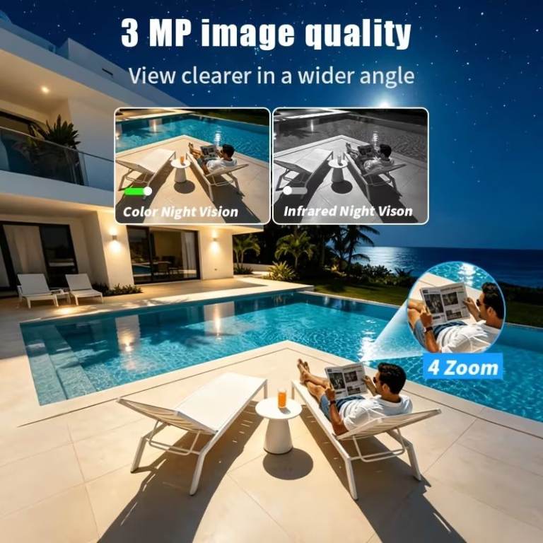 Antcctv Window Camera with Chromax AI Night Vision