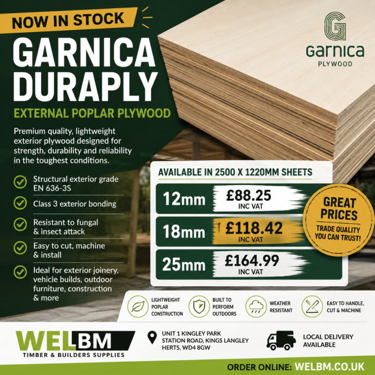 garnica duraply plywood