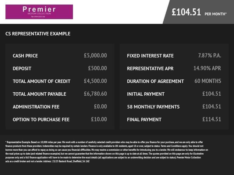 2016 Citroen C1 1.2 PureTech Flair 5dr HATCHBACK PETROL Manual