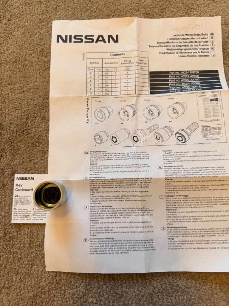 Qashqai 2017 lockable wheel nut replacement part