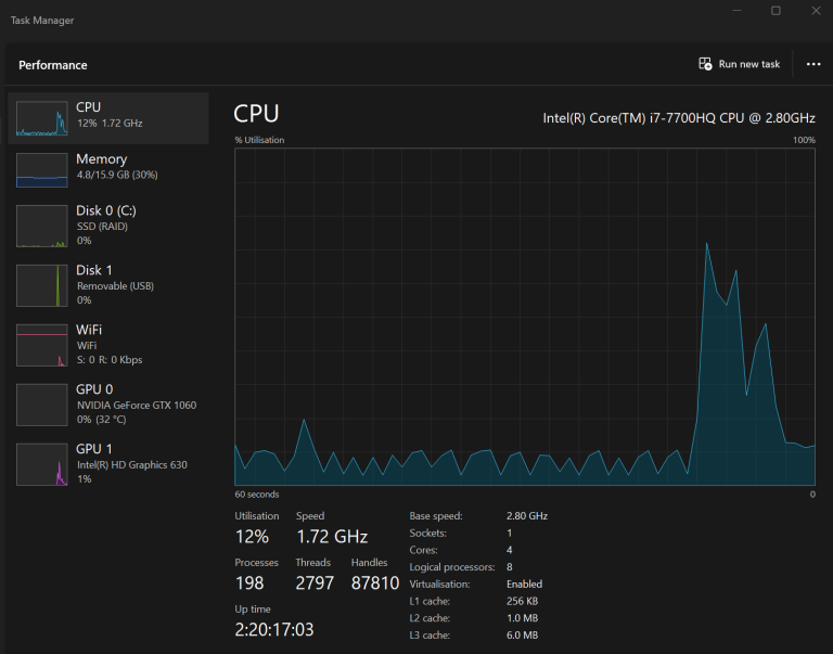 *SOLD*Touchscreen Alienware OLED 1440p i7 Gaming Laptop, 16GB, GTX 1060, Win11 #usedpriceperformance