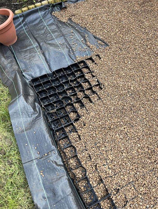 Heavy-Duty Permeable Gravel Grid Panels | Reinforced Ground Stabilisation for Driveways