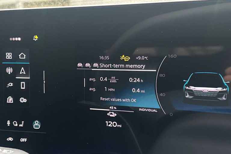 2025 Audi A6 370kW S6 Quattro 100kWh Launch Edition 5dr Auto Estate Electric Automatic